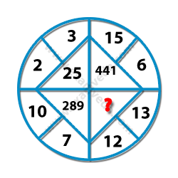 Missing Character