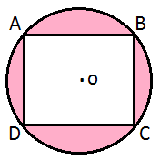 Area mcq question image Area mcq question image