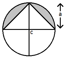 Area mcq question image Area mcq question image