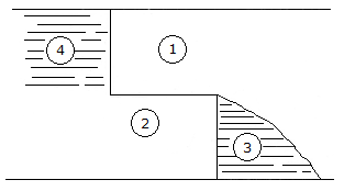 Tunnel Engineering mcq question image Tunnel Engineering mcq question image
