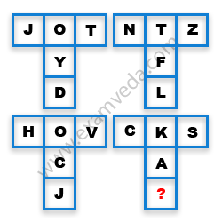 Missing Character Finding mcq question image Missing Character Finding mcq question image