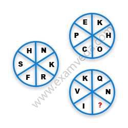 Missing Character Finding mcq question image Missing Character Finding mcq question image