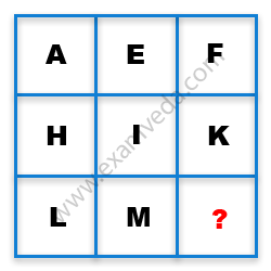 Missing Character Finding mcq question image Missing Character Finding mcq question image