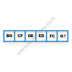 Missing Character Finding mcq question image Missing Character Finding mcq question image