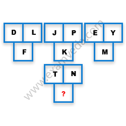 Missing Character Finding mcq question image Missing Character Finding mcq question image