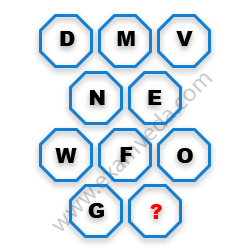 Missing Character Finding mcq question image Missing Character Finding mcq question image
