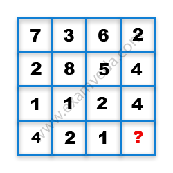 Missing Number Finding mcq question image Missing Number Finding mcq question image