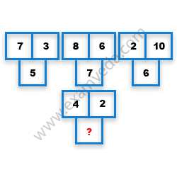 Missing Number Finding mcq question image Missing Number Finding mcq question image