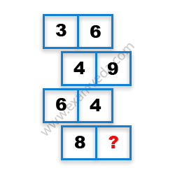 Missing Number Finding mcq question image Missing Number Finding mcq question image