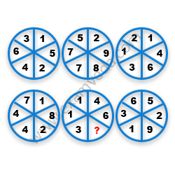 Missing Number Finding mcq question image Missing Number Finding mcq question image
