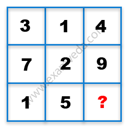 Missing Number Finding mcq question image Missing Number Finding mcq question image
