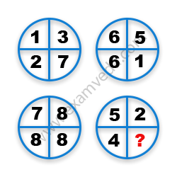 Missing Number Finding mcq question image Missing Number Finding mcq question image