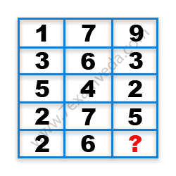 Missing Number Finding mcq question image Missing Number Finding mcq question image