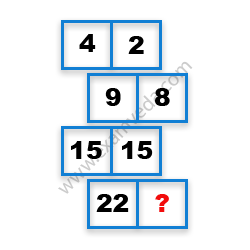 Missing Number Finding mcq question image Missing Number Finding mcq question image