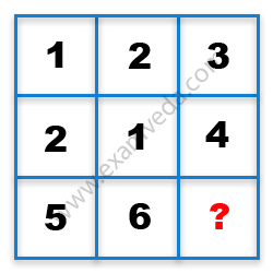 Missing Number Finding mcq question image Missing Number Finding mcq question image