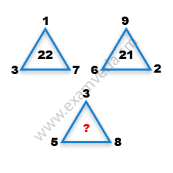 Missing Number Finding mcq question image Missing Number Finding mcq question image