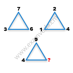 Missing Number Finding mcq question image Missing Number Finding mcq question image