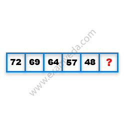 Missing Number Finding mcq question image Missing Number Finding mcq question image