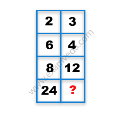 Missing Number Finding mcq question image Missing Number Finding mcq question image
