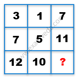 Missing Number Finding mcq question image Missing Number Finding mcq question image