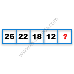 Missing Number Finding mcq question image Missing Number Finding mcq question image