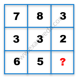 Missing Number Finding mcq question image Missing Number Finding mcq question image