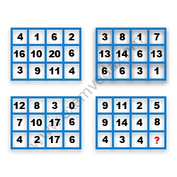 Missing Number Finding mcq question image Missing Number Finding mcq question image
