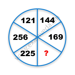 Missing Number Finding mcq question image Missing Number Finding mcq question image