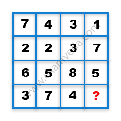 Missing Number Finding mcq question image Missing Number Finding mcq question image
