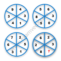 Missing Number Finding mcq question image Missing Number Finding mcq question image