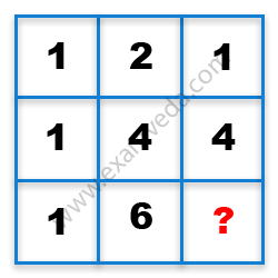 Missing Number Finding mcq question image Missing Number Finding mcq question image