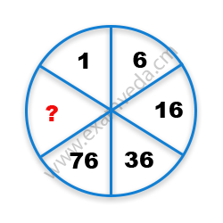 Missing Number Finding mcq question image Missing Number Finding mcq question image