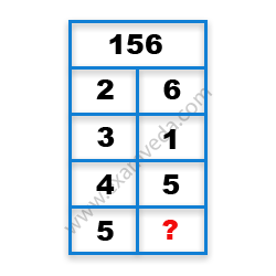Missing Number Finding mcq question image Missing Number Finding mcq question image