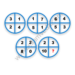 Missing Number Finding mcq question image Missing Number Finding mcq question image