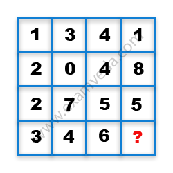 Missing Number Finding mcq question image Missing Number Finding mcq question image