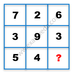 Missing Number Finding mcq question image Missing Number Finding mcq question image