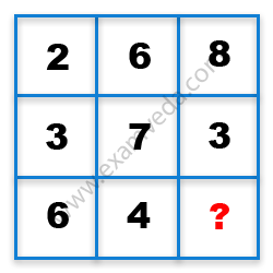Missing Number Finding mcq question image Missing Number Finding mcq question image
