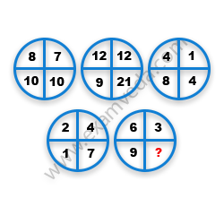 Missing Number Finding mcq question image Missing Number Finding mcq question image