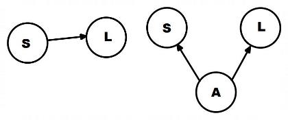 Introduction to Data Science mcq question image Introduction to Data Science mcq question image