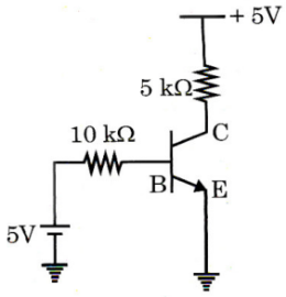 Analog Electronics mcq question image