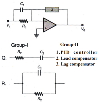 Control Systems mcq question image Control Systems mcq question image