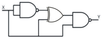 Digital Electronics mcq question image Digital Electronics mcq question image