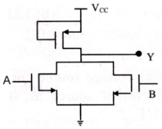 Digital Electronics mcq question image Digital Electronics mcq question image