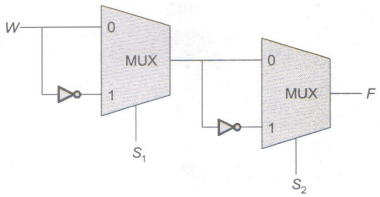 Digital Electronics mcq question image Digital Electronics mcq question image