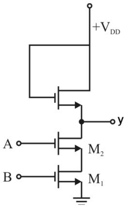Digital Electronics mcq question image Digital Electronics mcq question image