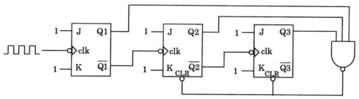 Digital Electronics mcq question image Digital Electronics mcq question image