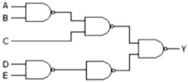 Digital Electronics mcq question image Digital Electronics mcq question image