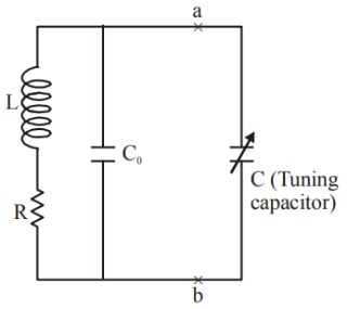 Measurement and Instrumentation mcq question image Measurement and Instrumentation mcq question image