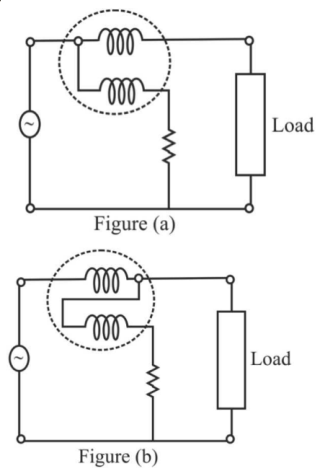 Measurement and Instrumentation mcq question image Measurement and Instrumentation mcq question image