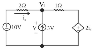 Network Theory and Analysis mcq question image Network Theory and Analysis mcq question image